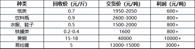 开云·kaiyun体育官方网站登录入口零