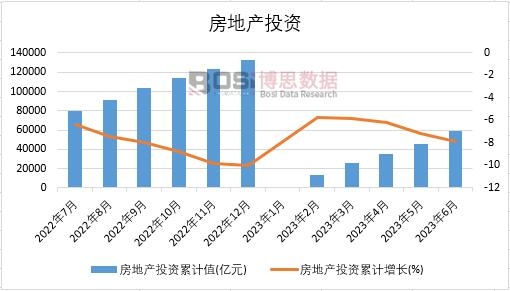 kaiyun体育登录网页入口中国建筑垃圾