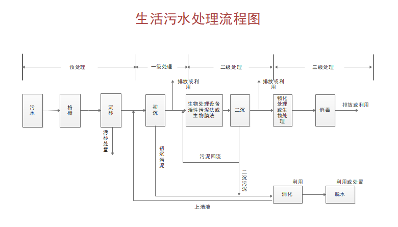 开云·kaiyun体育官方网站登录入口城