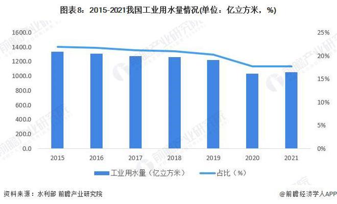 kaiyun体育清华大学开发出新型电化学系统：能够从工业废水中高效回收金属【附工(图4)