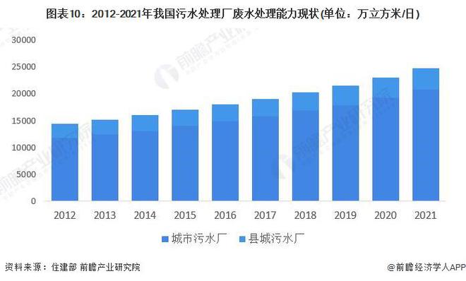 kaiyun体育清华大学开发出新型电化学系统：能够从工业废水中高效回收金属【附工(图6)