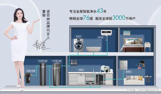 kaiyun体育2023年最新十大品牌排名十大品牌推荐(图2)