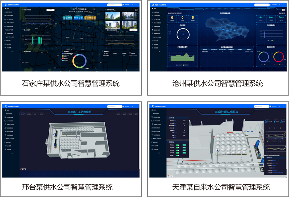 kaiyun体育基安云 智慧供水平台助力城市生命线安全预警与应急(图3)