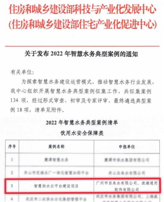 kaiyun体育浪潮承建 广州市自来水公司智慧供水云平台项目获评住建部“智慧水务