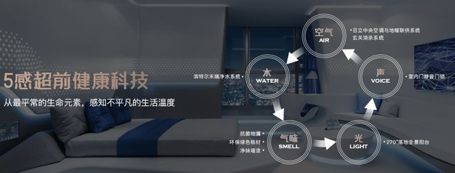 kaiyun体育闵行稀缺大户型！保利光合上城！约93-130m²3-4房总价51(图5)