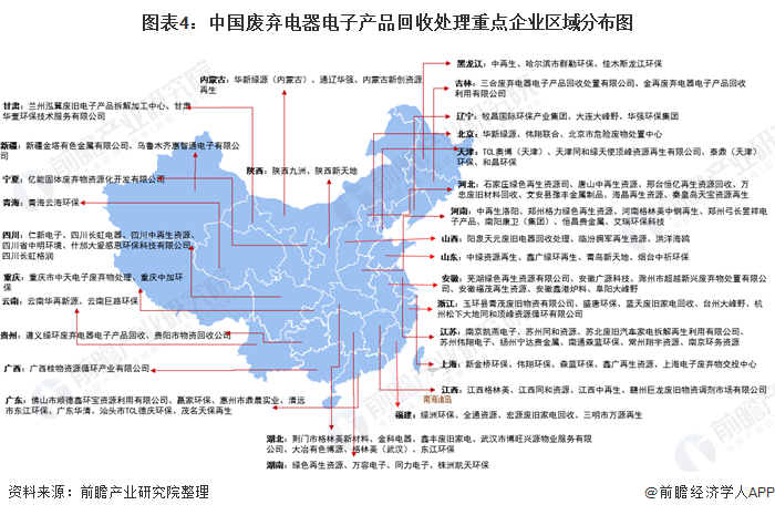 kaiyun体育【干货】废弃电器电子产品回收处理产业链全景梳理及区域热力地图(图4)