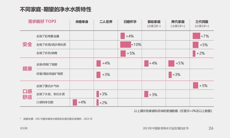 开云·kaiyun体育官方网站登录入口行业首款“净矿双水机”美的掀净水行业新