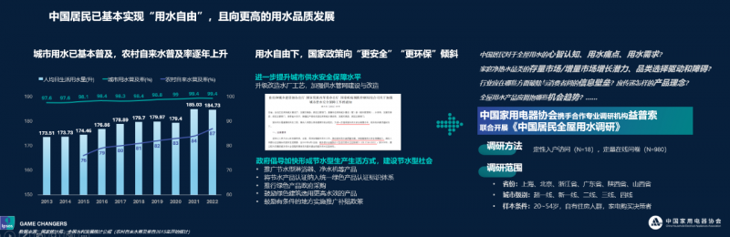 kaiyun体育登录网页入口从安全到舒适健康居民饮水用水挖掘新发展机遇