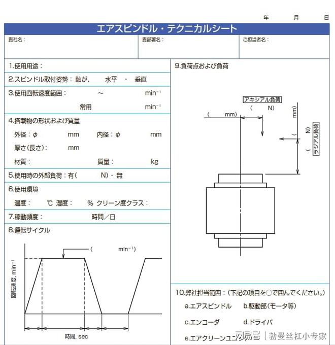 开云·kaiyun体育官方网站登录入口122-NSK 空气主轴 滚珠丝杠图片