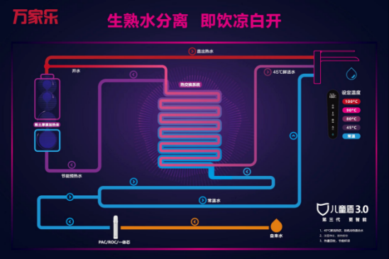 kaiyun体育中国第41次南极科考启航万家乐保障科考队饮用水安全